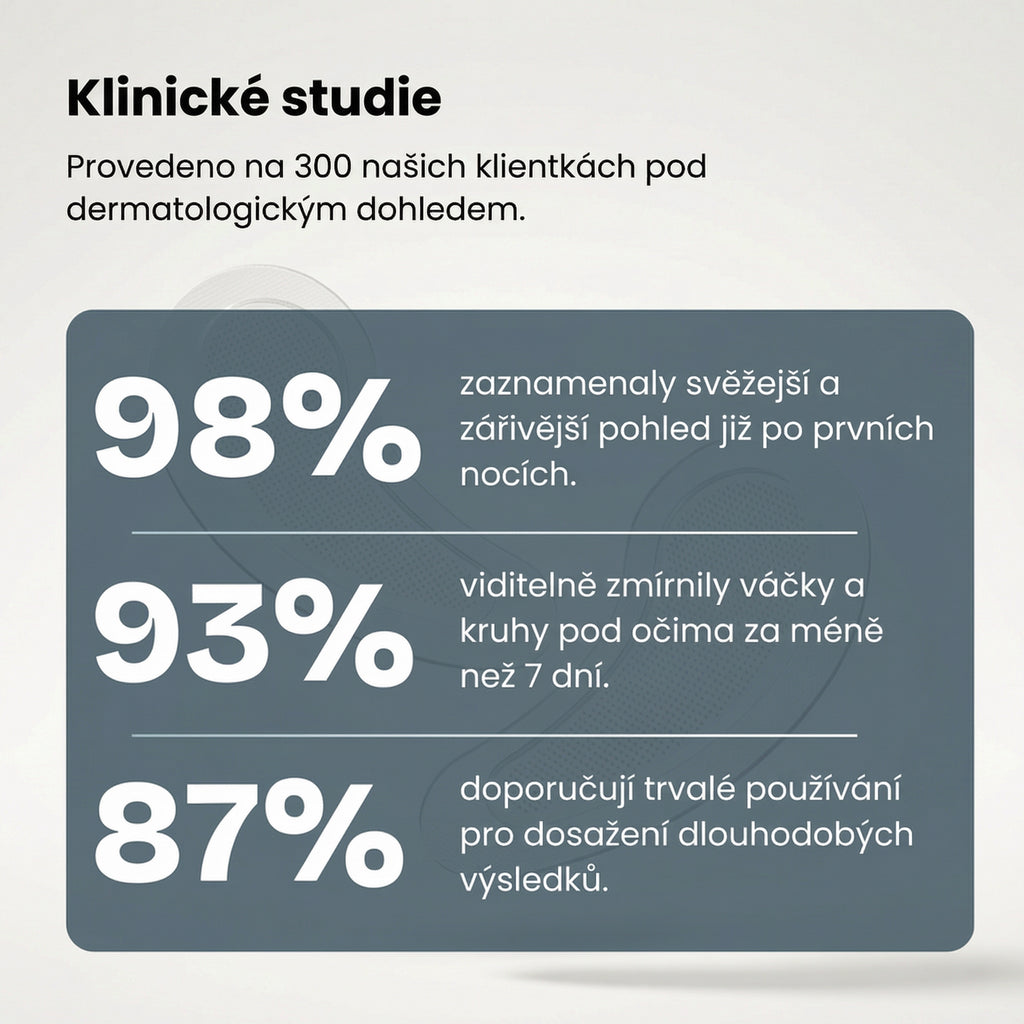 Patchy proti kruhům pod očima nové generace