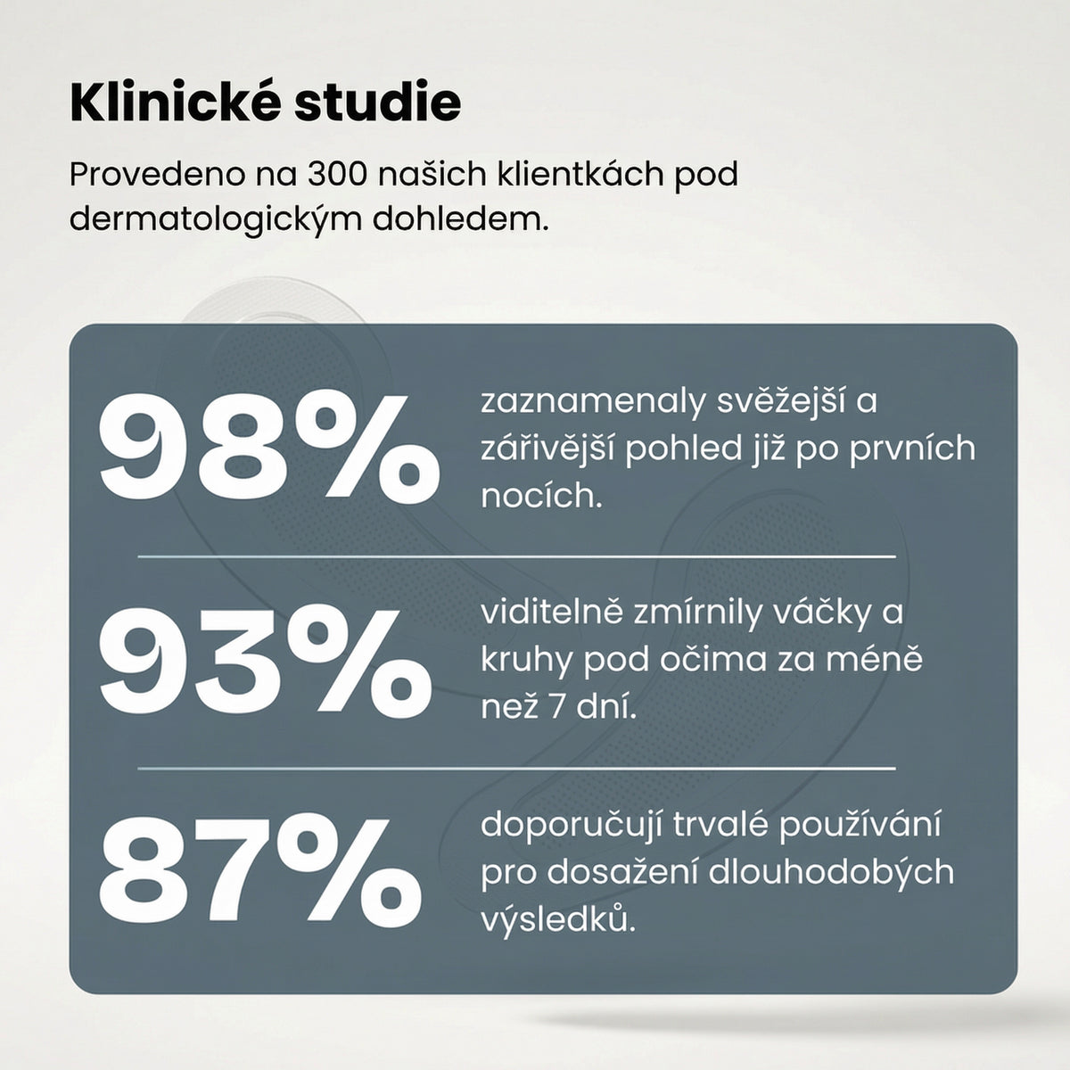 Patchy proti kruhům pod očima nové generace
